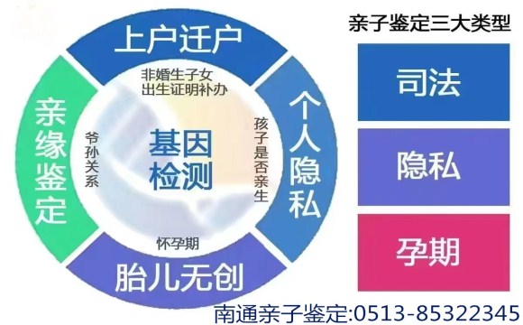 亲子鉴定解心结为家庭守护一份安心与真相
